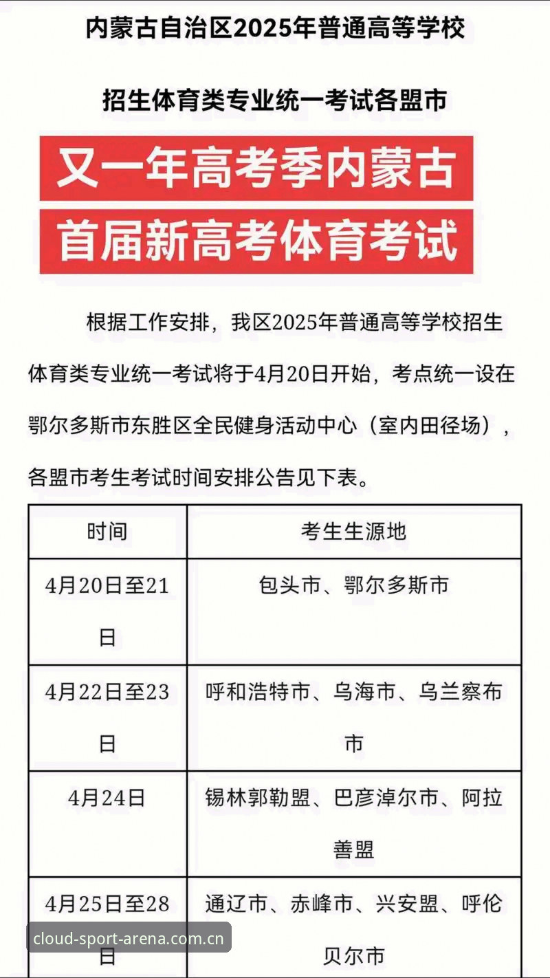 开云体育旧版登录异常vs2025新版下载：数据迁移的代价与红利，选哪个？
